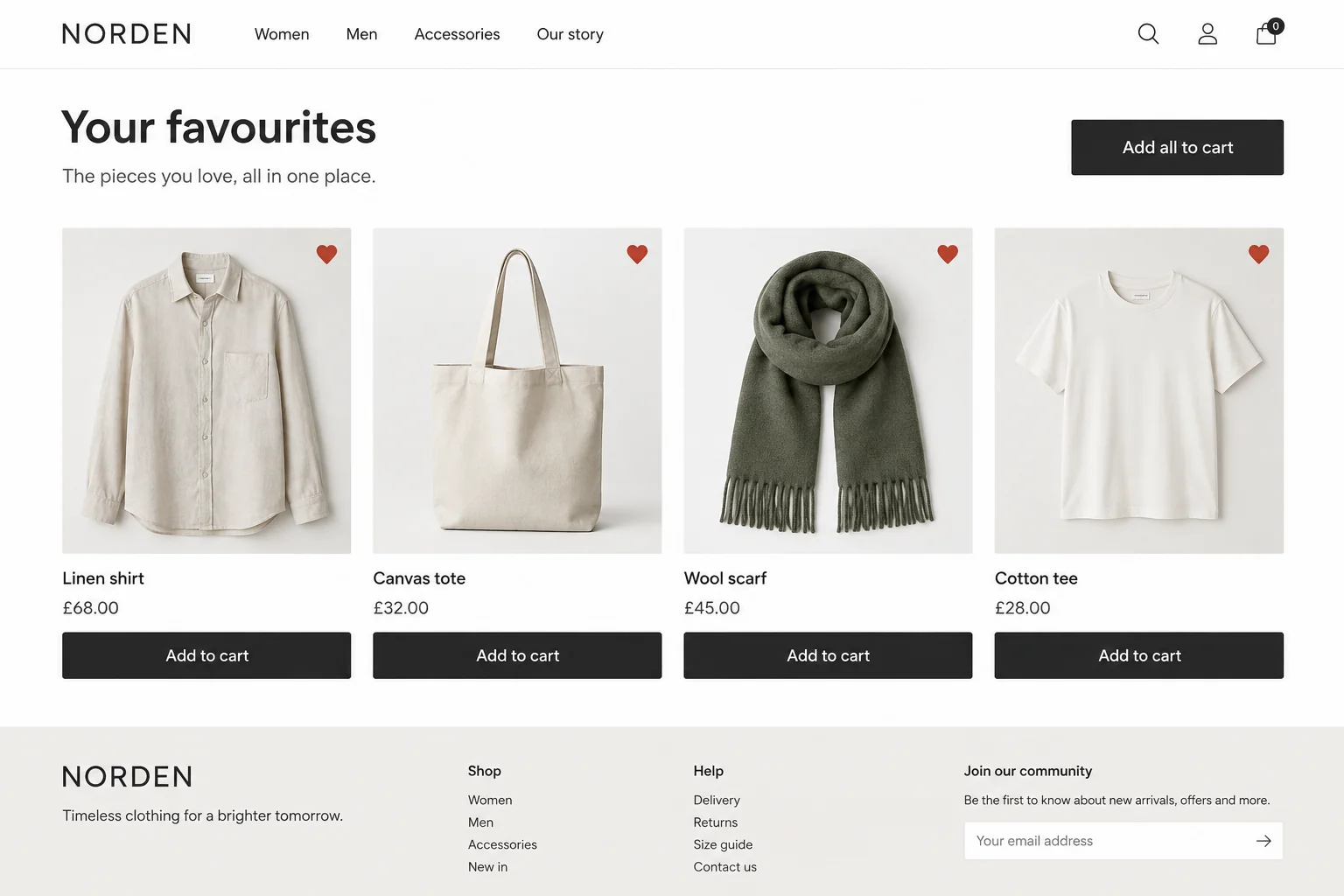 Storefront favourites page with four saved products, heart icons and an add all to cart button.